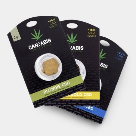 Estrazioni di CBD Cannabis Light Spain